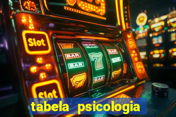 tabela psicologia das cores